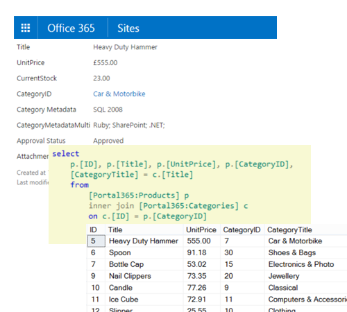 5 Ways To Export SharePoint Data to SQL Server